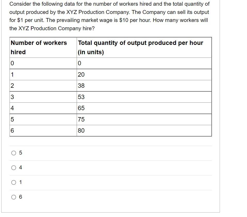 Consider The Following Data For The Number Of Workers Hired And The Total Quantity Of Output Produced By The Xyz Product 1
