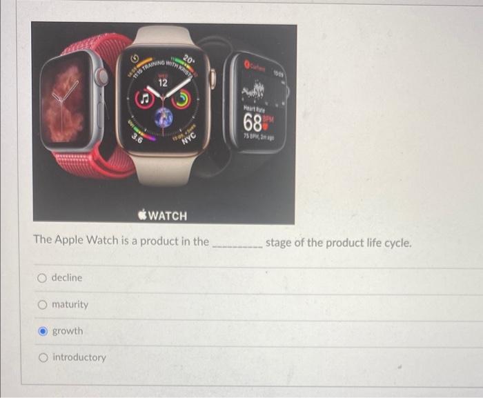 115 Training 3 6 12 20 Nyc Watch The Apple Watch Is A Product In The O Decline O Maturity Growth O Introductory 1519 Hea 1