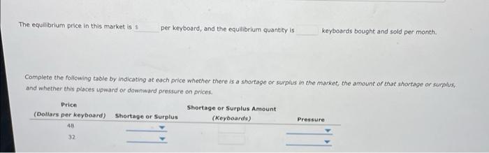 The Following Graph Shows The Monthly Demand And Supply Curves In The Market For Keyboards Use The Graph Input Tool To 2