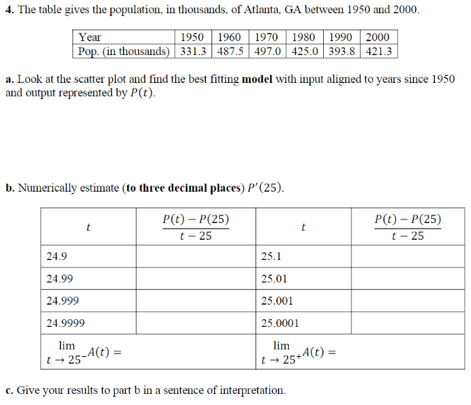 4 The Table Gives The Population In Thousands Of Atlanta Ga Between 1950 And 2000 Year 1950 1960 1970 1980 1990 200 1