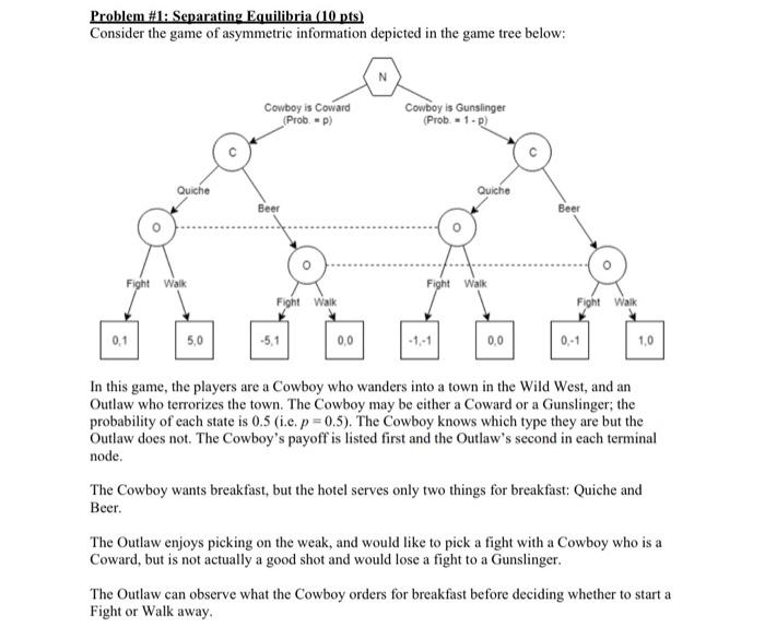 Problem 1 Separating Equilibria 10 Pts Consider The Game Of Asymmetric Information Depicted In The Game Tree Below 1