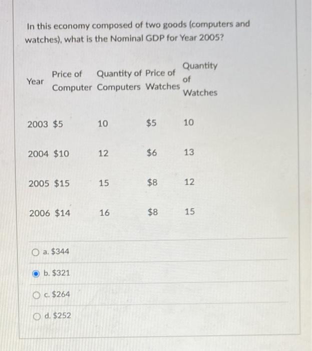 In This Economy Composed Of Two Goods Computers And Watches What Is The Nominal Gdp For Year 2005 Quantity Year Pric 1