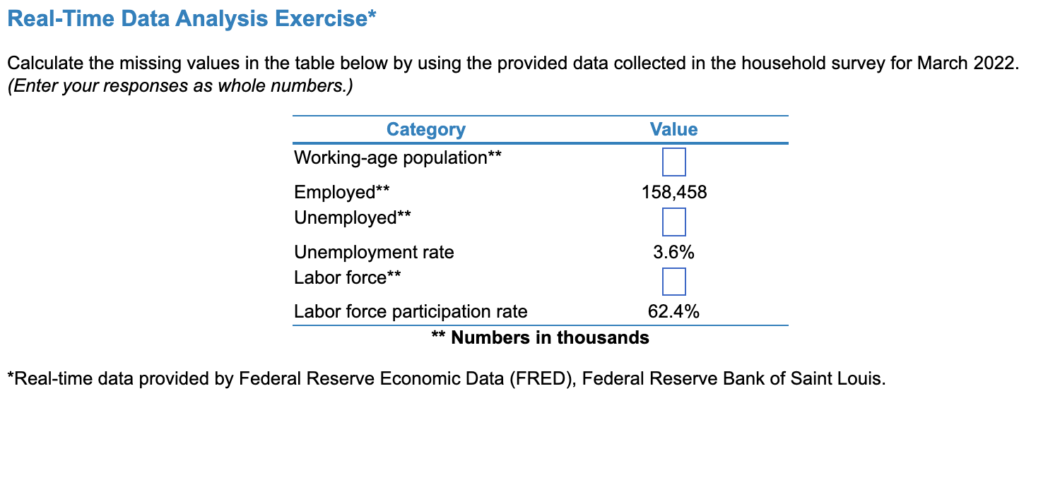 Real Time Data Analysis Exercise Calculate The Missing Values In The Table Below By Using The Provided Data Collected I 1