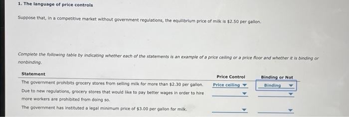 1 The Language Of Price Controls Suppose That In A Competitive Market Without Government Regulations The Equilibrium 1