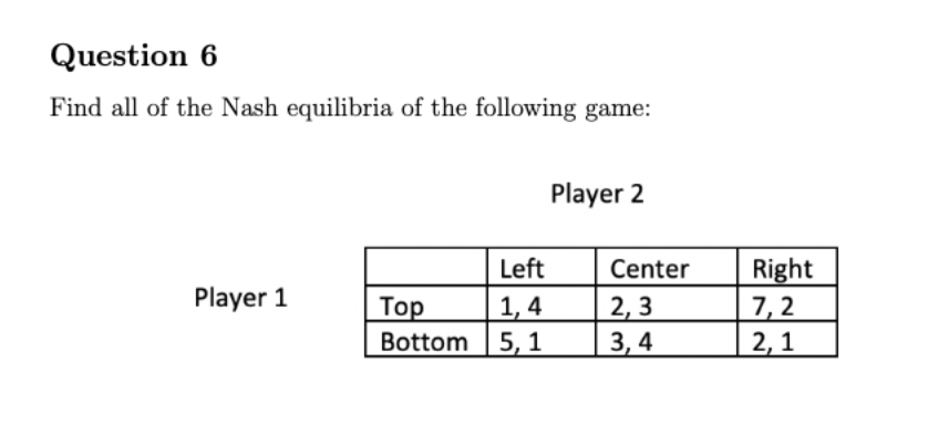 Question 6 Find All Of The Nash Equilibria Of The Following Game Player 2 Player 1 Top Bottom Left 1 4 5 1 Center 2 3 1