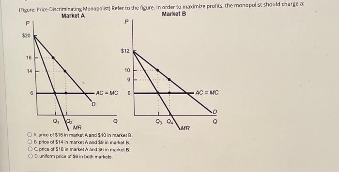 Figure Price Discriminating Monopolist Refer To The Figure In Order To Maximize Profits The Monopolist Should Charg 1