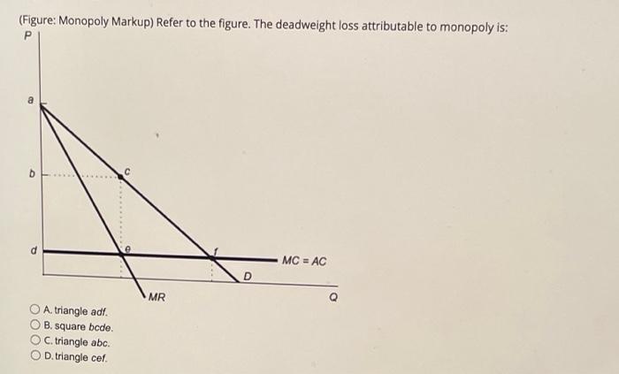 Figure Monopoly Markup Refer To The Figure The Deadweight Loss Attributable To Monopoly Is Mc Ac Mr A Triangle A 1