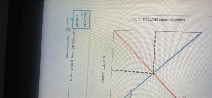 When Great Britain Voted To Leave The Eurozone The Pound Depreciated 17 Against The Dollar It Also Raised Fears That 4
