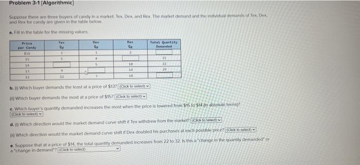 Problem 3 1 Algorithmic Suppose There Are Three Buyers Of Candy In A Market Tex Dex And Rex The Market Demand And 1