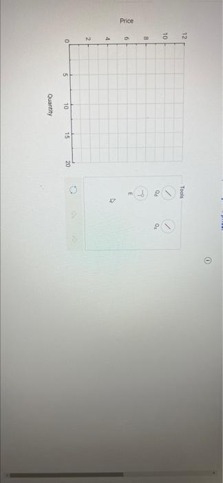 Problem 3 5 Algorithmic The Demand And Supply For A Particular Commodity Are Given By The Following Two Equations Dem 2