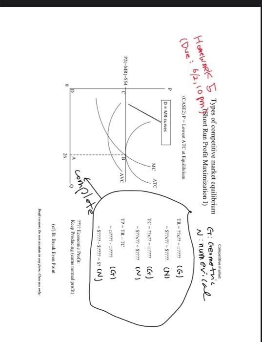 Homework 5 Types Of Competitive Market Equilibrium Due 6 2 10 Pm Short Run Profit Maximization I Case2 P Lowest At 1