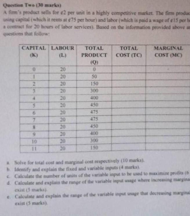 Question Two 30 Marks A Firm S Product Sells For E2 Per Unit In A Highly Competitive Market The Firm Produc Using Cap 1