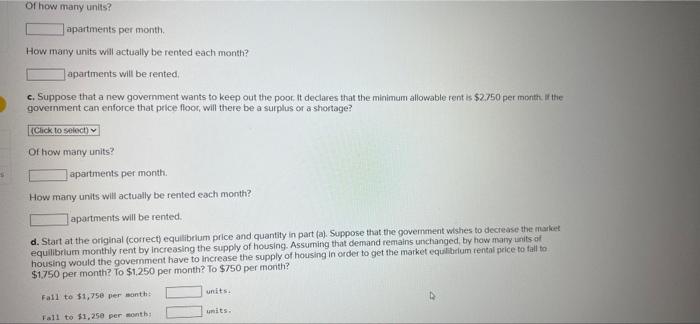Suppose That The Demand And Supply Schedules For Rental Apartments In The City Of Gotham Are As Given In The Table Below 2