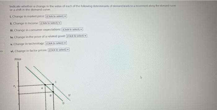 Discussion Question 3 2 What Are The Determinants Of Demand Instructions You May Select More Than One Answer Click Th 2