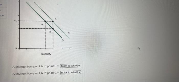 Discussion Question 3 2 What Are The Determinants Of Demand Instructions You May Select More Than One Answer Click Th 3
