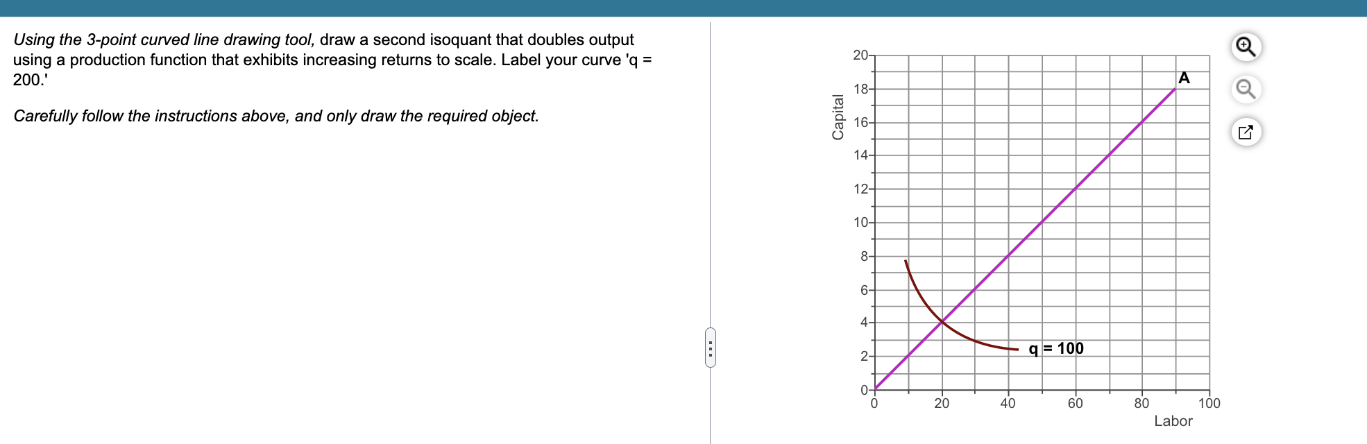 Using The 3 Point Curved Line Drawing Tool Draw A Second Isoquant That Doubles Output Using A Production Function Tha 1