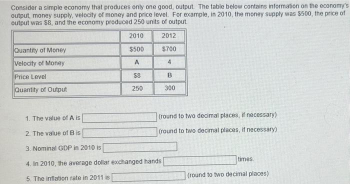 Consider A Simple Economy That Produces Only One Good Output The Table Below Contains Information On The Economy S Out 1