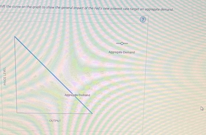 3 Changes In The Money Supply The Following Graph Represents The Money Market In A Hypothetical Economy As In The Unit 3
