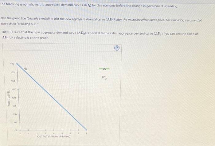 4 The Multiplier Effect Of A Change In Government Purchases Consider A Hypothetical Dosed Economy In Which Households S 2