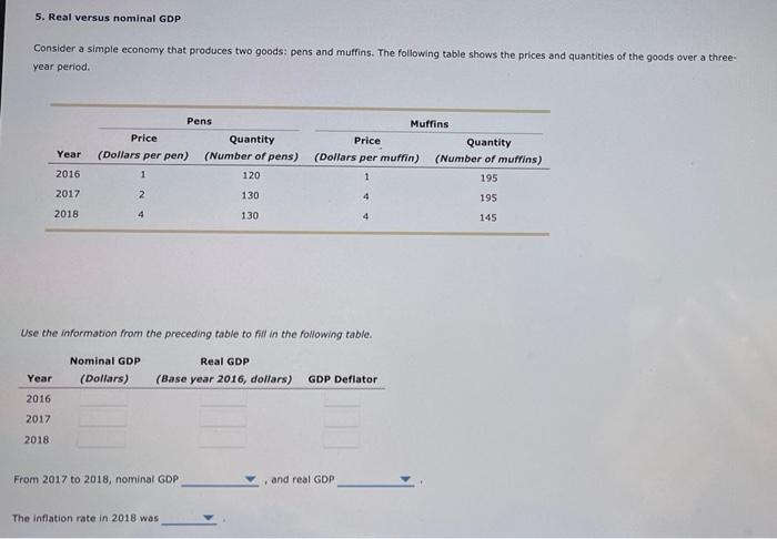 5 Real Versus Nominal Gdp Consider A Simple Economy That Produces Two Goods Pens And Muffins The Following Table Show 1