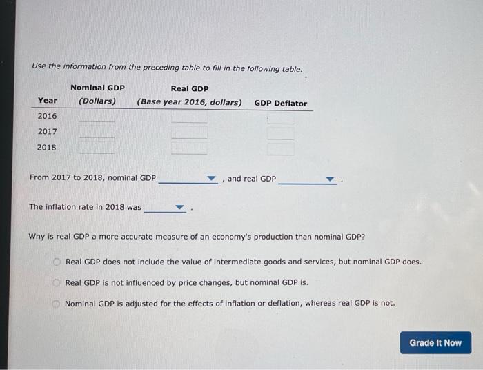 5 Real Versus Nominal Gdp Consider A Simple Economy That Produces Two Goods Pens And Muffins The Following Table Show 2