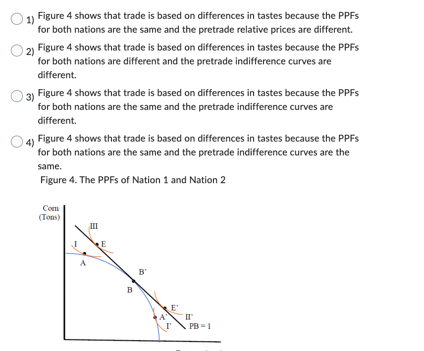 1 Figure 4 Shows That Trade Is Based On Differences In Tastes Because The Ppfs For Both Nations Are The Same And The Pr 1