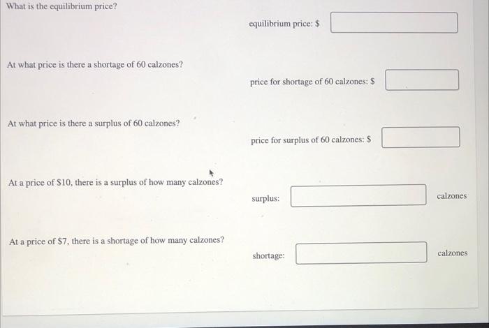 Consider The Supply And Demand Schedules For Calzones At A Local Pizzeria Use The Information In The Schedules To Answe 2