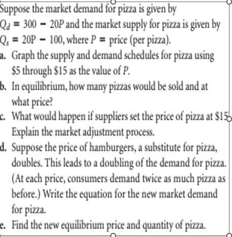 Suppose The Market Demand For Pizza Is Given By Qa300 20p And The Market Supply For Pizza Is Given By Q 20p 100 Where 1