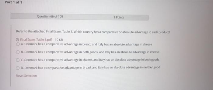 Part 1 Of 1 Question 66 Of 109 1 Points Refer To The Attached Final Exam Table 1 Which Country Has A Comparative Or Ab 1