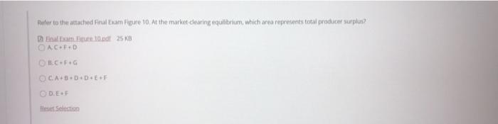 Refer To The Attached Final Exam Figure 10 At The Market Clearing Equilibrium Which Area Represents Total Producer Sur 1