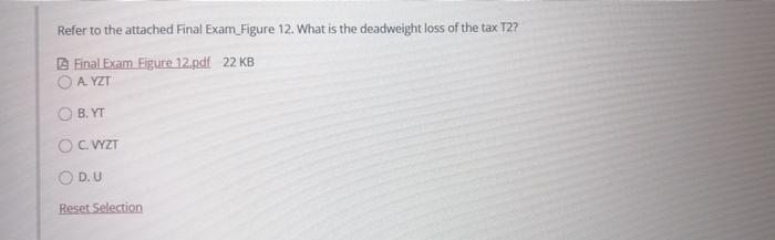 Refer To The Attached Final Exam Figure 12 What Is The Deadweight Loss Of The Tax T2 Final Exam Figure 12 Pdf 22 Kb Oa 1