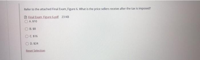 Refer To The Attached Final Exam Figure 6 What Is The Price Sellers Receive After The Tax Is Imposed Final Exam Figure 1