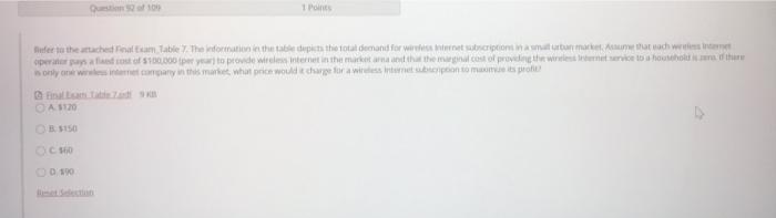 Refer To The Attached Final Exam Table 7 The Information In The Table Depicts The Total Demand For Wireless Internet S 2