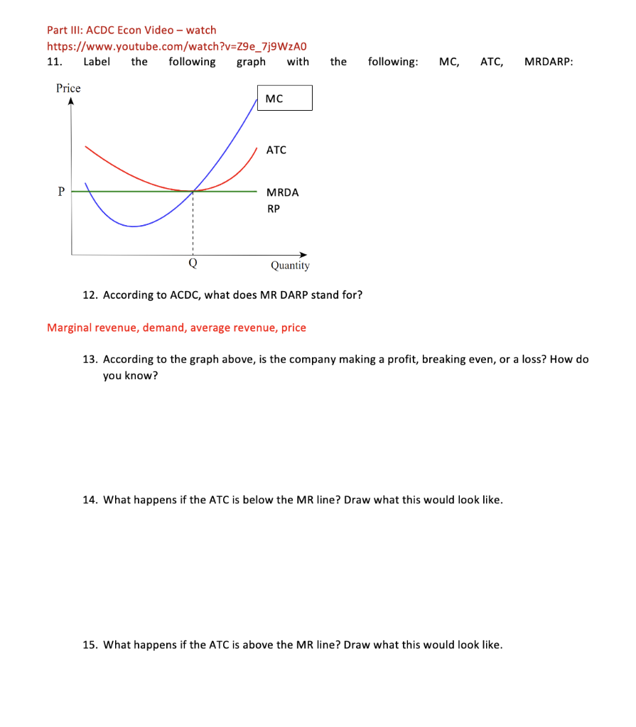 Part Iii Acdc Econ Video Watch Https Www Youtube Com Watch V Z9e 7j9wza0 11 Label The Following Graph With The Mc 1
