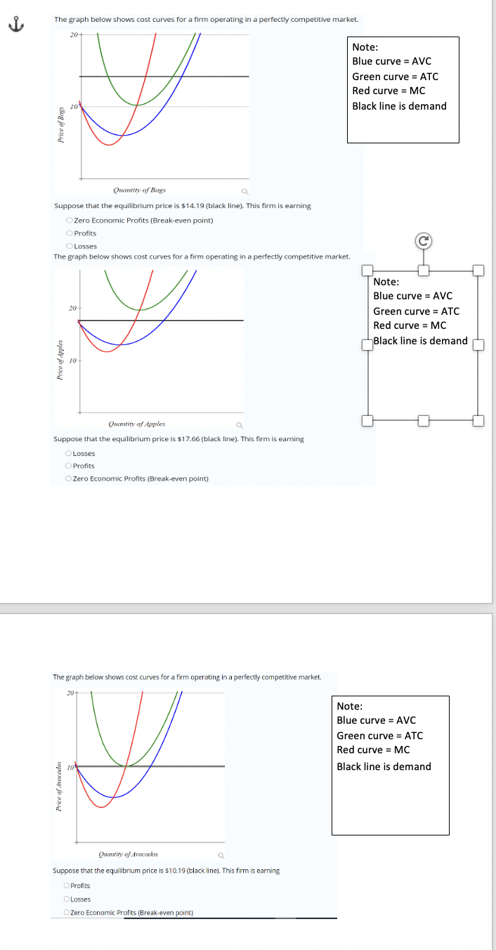 The Graph Below Shows Cost Curves For A Firm Operating In A Perfectly Competitive Market Note Blue Curve Avc Green Cur 1