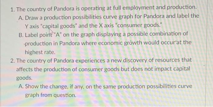 1 The Country Of Pandora Is Operating At Full Employment And Production A Draw A Production Possibilities Curve Graph 1