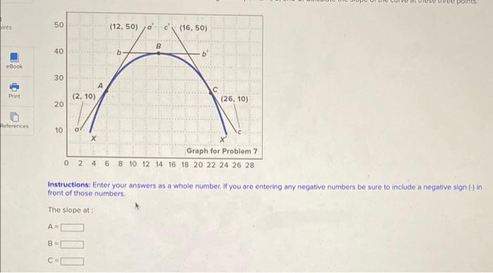 Ints Ebook Print O References Diree Points 50 40 30 26 10 20 10 A X Graph For Problem 7 0 2 4 6 8 10 12 14 16 18 20 1