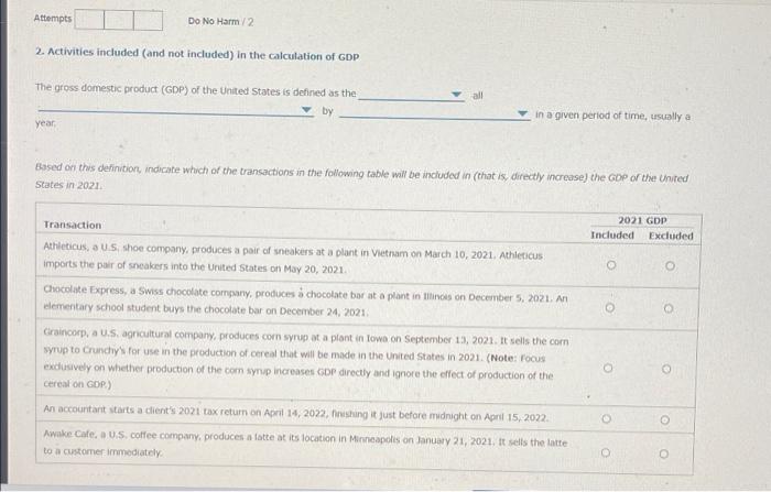 Attempts Do No Harm 2 2 Activities Included And Not Included In The Calculation Of Gdp All The Gross Domestic Product 1