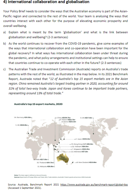 4 International Collaboration And Globalisation Your Policy Brief Needs To Consider The Ways That The Australian Econom 1