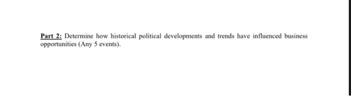 Part 2 Determine How Historical Political Developments And Trends Have Influenced Business Opportunities Any 5 Events 1