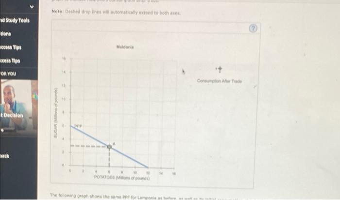 When A Country Has A Comparative Advantage In The Production Of A Good It Means That It Can Produce This Good At A Lowe 3