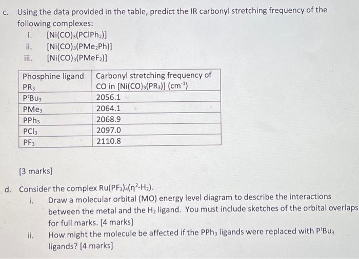 1 Phosphine Ligands Are Used Extensively In Transition Metal Organometallic Chemistry They Are Sometimes Described As 2
