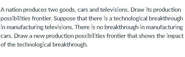 A Nation Produces Two Goods Cars And Televisions Draw Its Production Possibilities Frontier Suppose That There Is A T 1