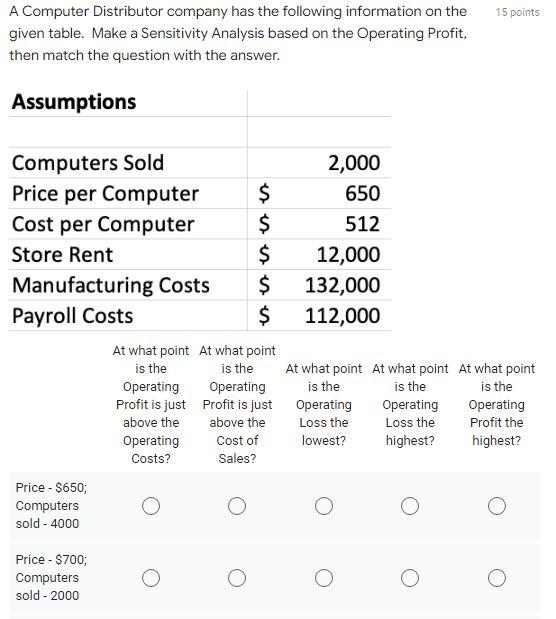 A Computer Distributor Company Has The Following Information On The Given Table Make A Sensitivity Analysis Based On Th 1