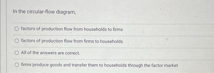 In The Circular Flow Diagram O Factors Of Production Flow From Households To Firms O Factors Of Production Flow From Fi 1
