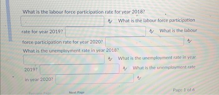 What Is The Labour Force Participation Rate For Year 2018 Rate For Year 2019 Force Participation Rate For Year 2020 W 1