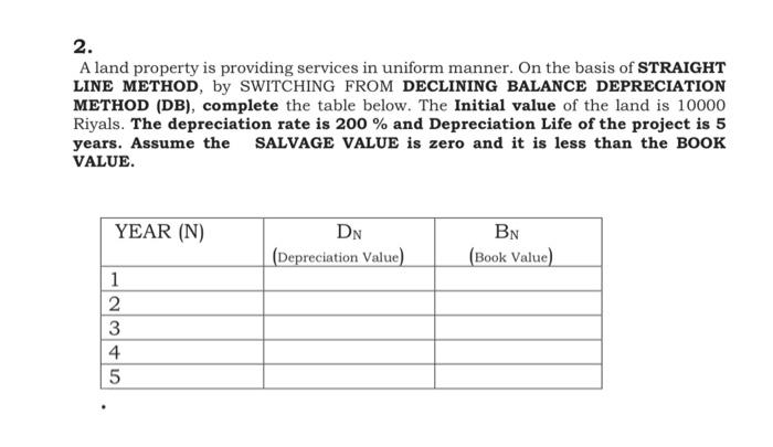 2 A Land Property Is Providing Services In Uniform Manner On The Basis Of Straight Line Method By Switching From Decl 1