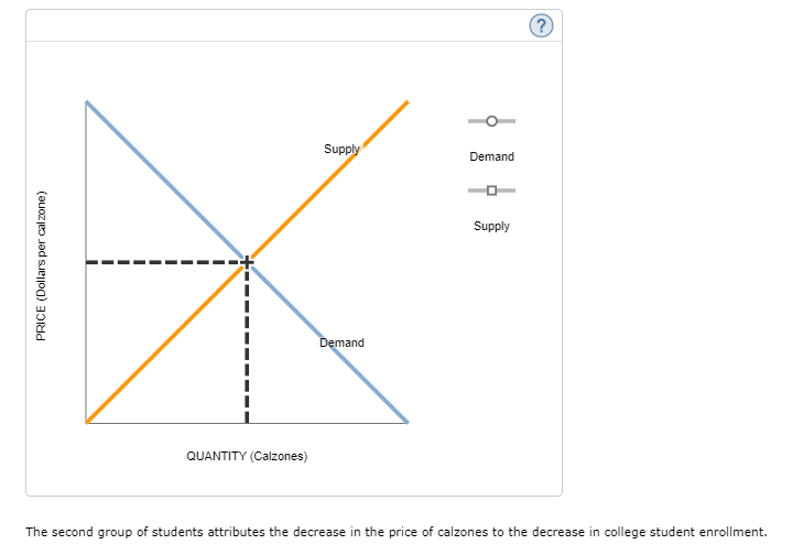Pls Help Me With This Econ Task Pls 2