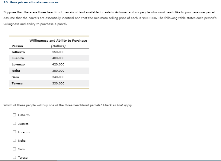 Pls Help Me With This Econ Task Pls First Blank Will Or Will Not Second Blank Sam Teresa No One Neha 1