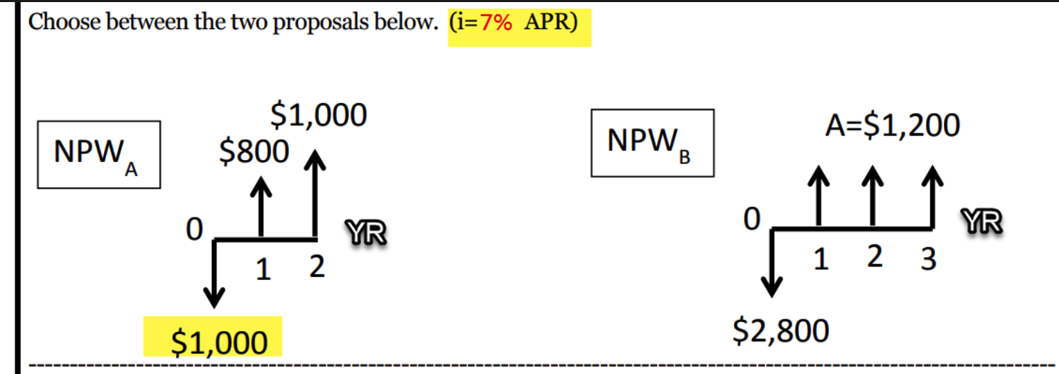 Use Aw To Select Between A And B 1
